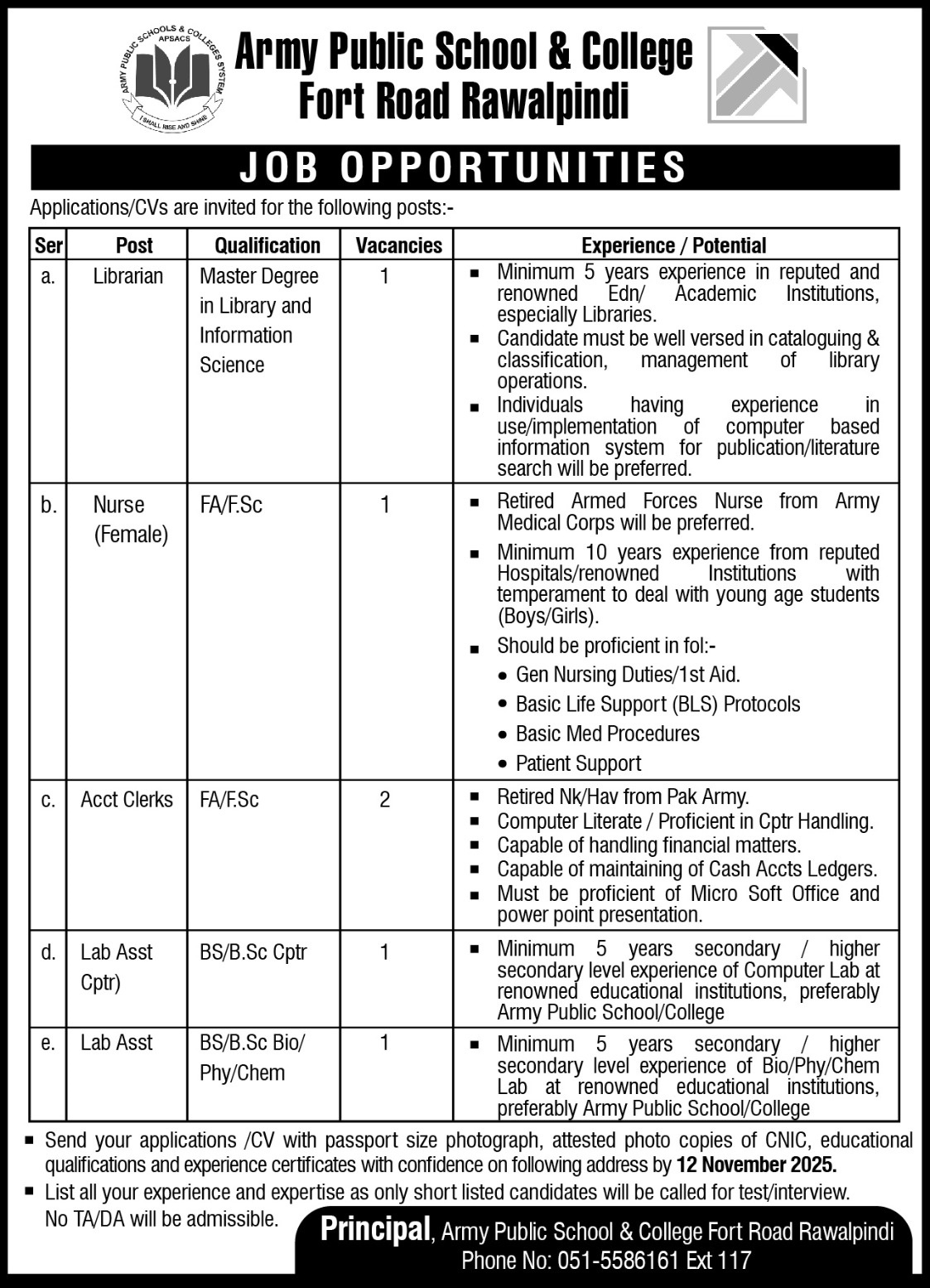  Army Public School & College Fort Road Rawalpindi Jobs 2025