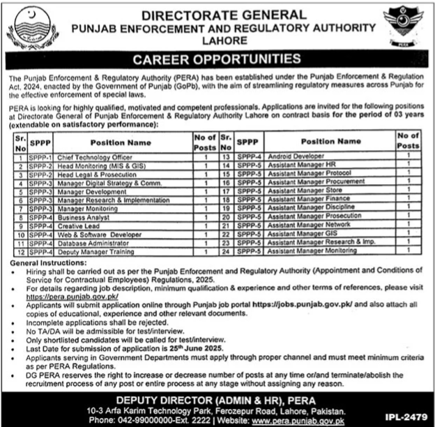  Punjab Enforcement & Regulatory Authority (PERA) Career Opportunities 2025