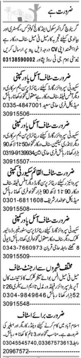  Physics Teacher & Biology Teacher Jobs 2025 In Peshawar