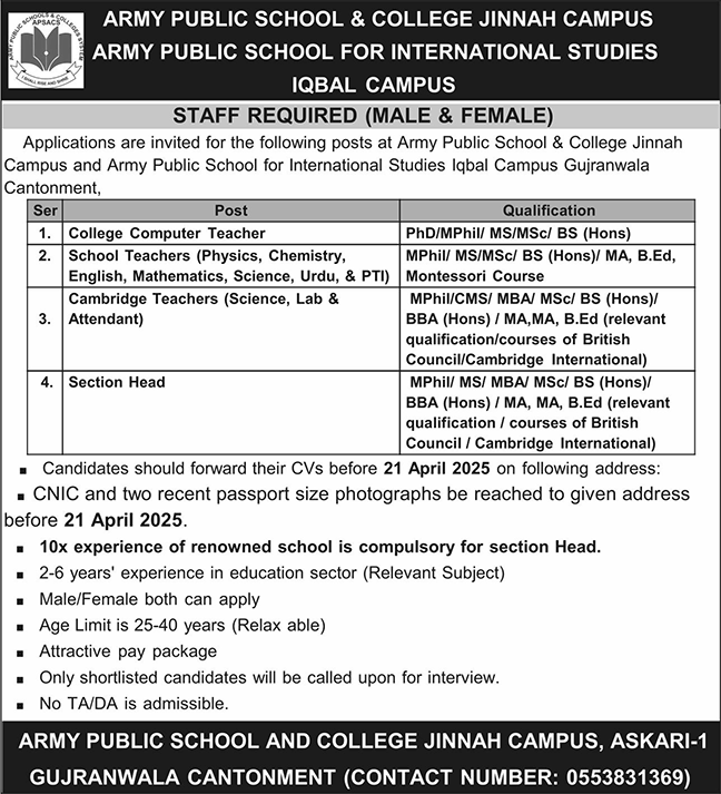  Army Public School & College APS&C Gujranwala Jobs 2025