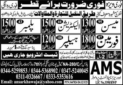   Urgent Recruitment for Jobs in Qatar | Labor, Technicians, Masons, Foremen Hiring