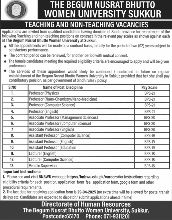  Begum Nusrat Bhutto Women University Sukkur Jobs 2025 