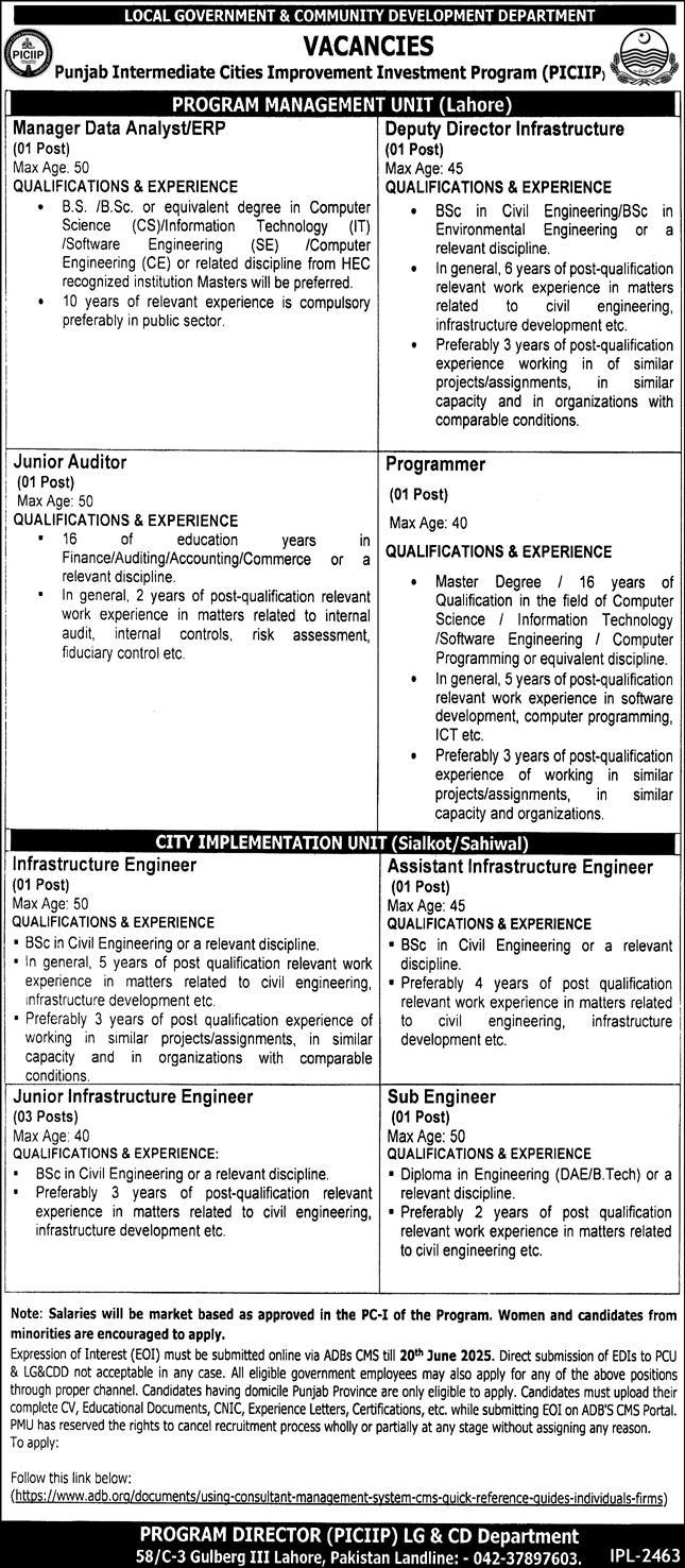   Local Government & Community Development Department Job Vacancies 2025