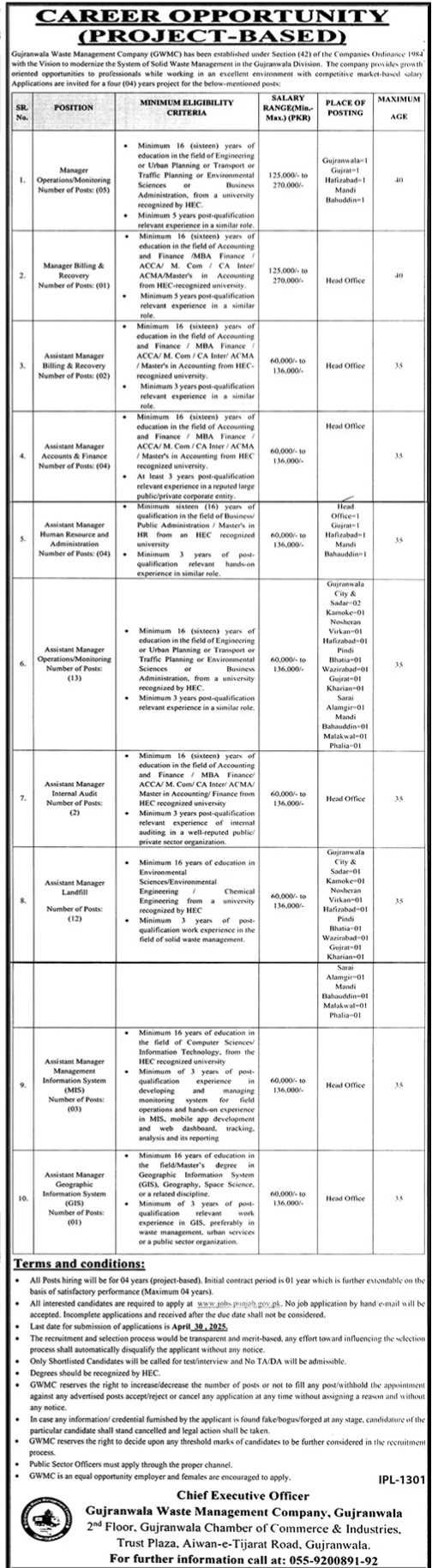  Gujranwala Waste Management Company GWMC Jobs 2025