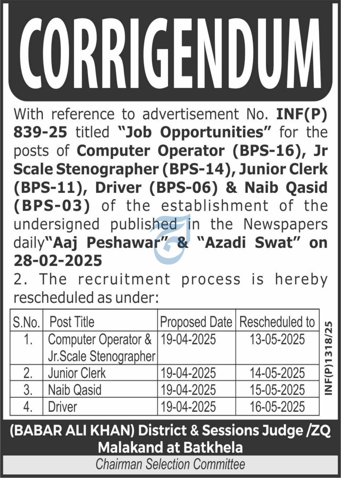  District And Session Judge Malakand Jobs 2025