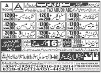  Saudi Arabia Jobs – Trojan & Taj Abudhabi Hiring Multiple Skilled Workers | Salary 1200–2000 SR