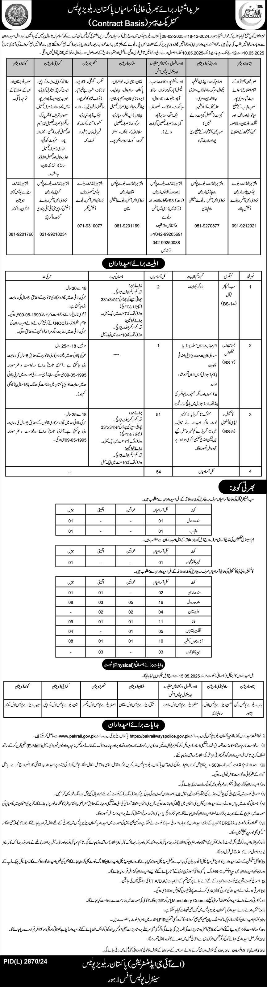  latest Pakistan Railways Police Job Opportunities 2025 