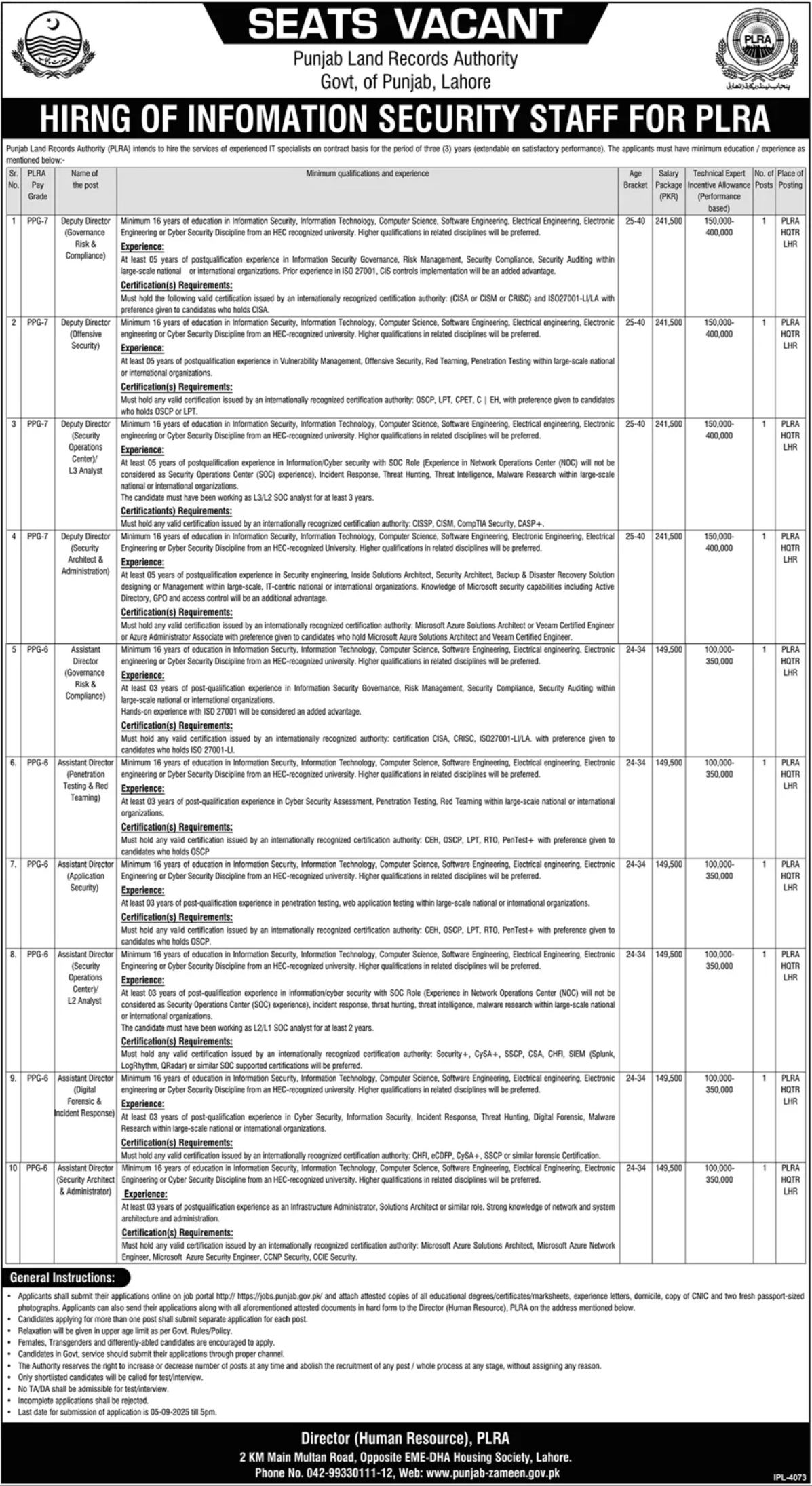  Punjab Land Records Authority Jobs 2025 – Information Security Vacancies in Lahore