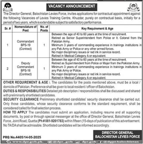  Vacancy Announcement at Balochistan Levies Force 