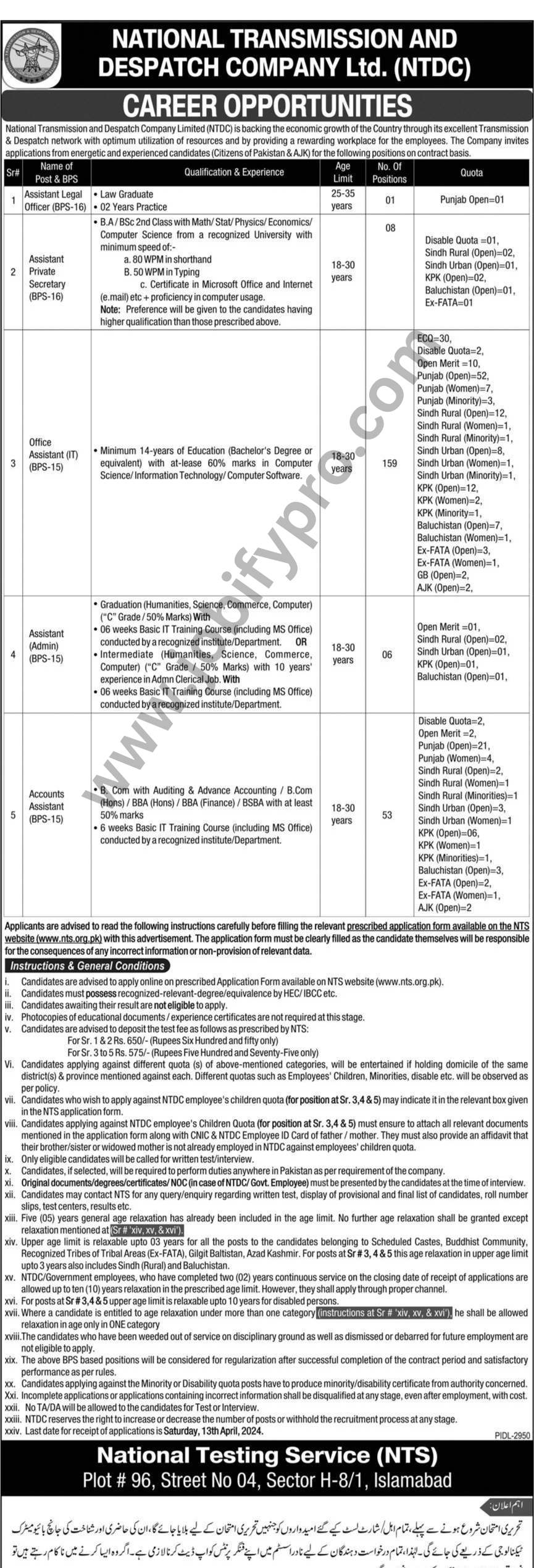  NTDC Jobs 2024 National Transmission and Dispatch Company